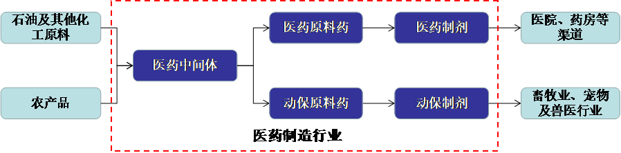 2003网站太阳集团-首页(接待您!)
