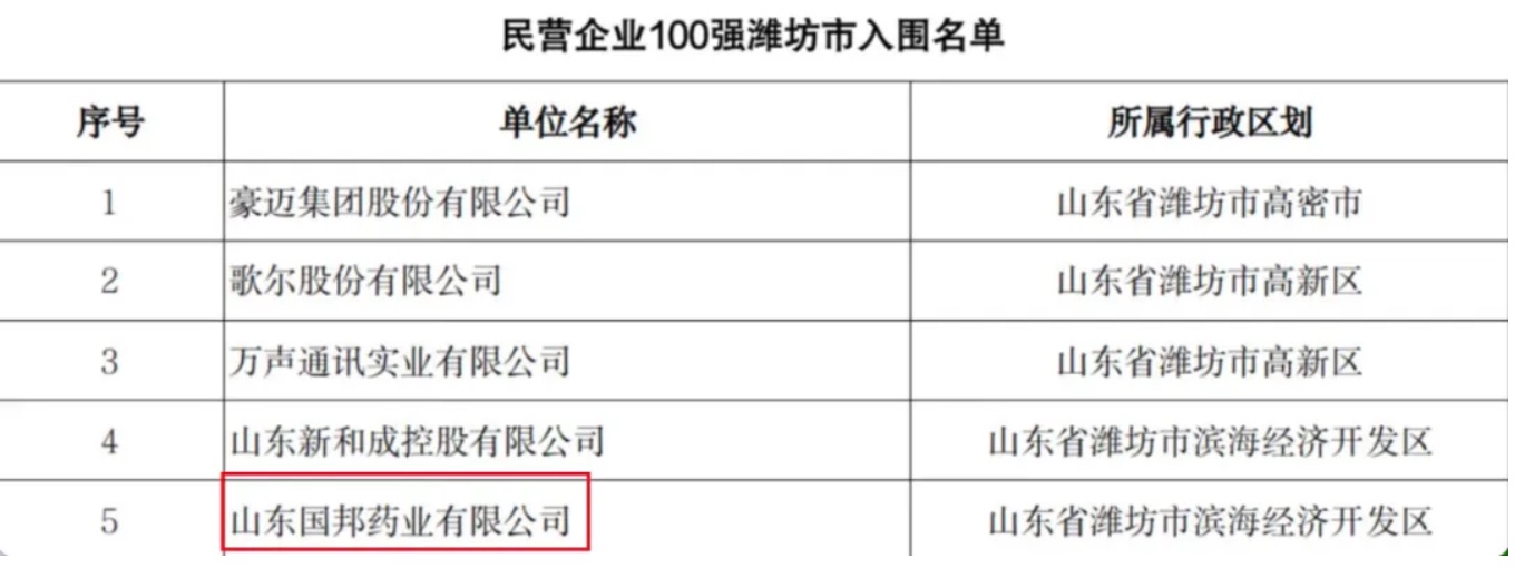 2003网站太阳集团-首页(接待您!)