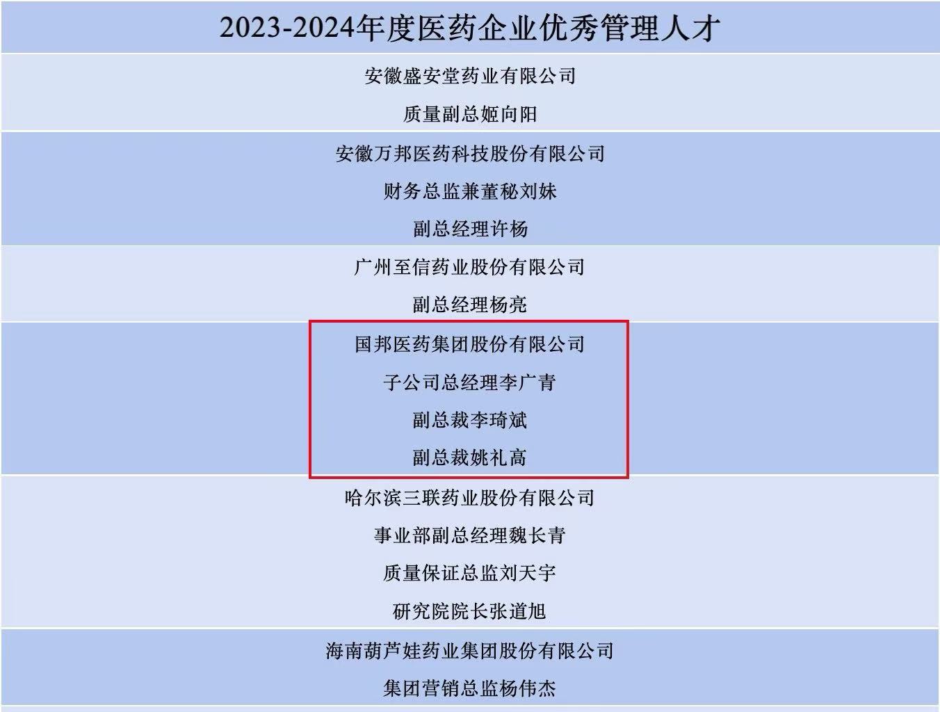 2003网站太阳集团-首页(接待您!)