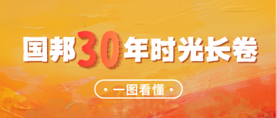 2003网站太阳集团30周年 | 争先奋进三十载，，，，，，偕行共溯峥嵘路——2003网站太阳集团医药生长历程回首！